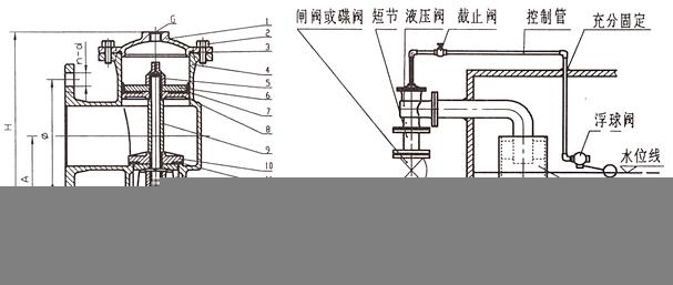 液压水位控制阀